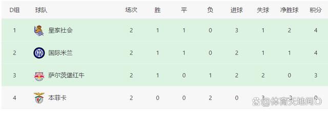 手工业